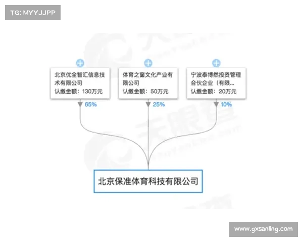赛事运营的内容关系图